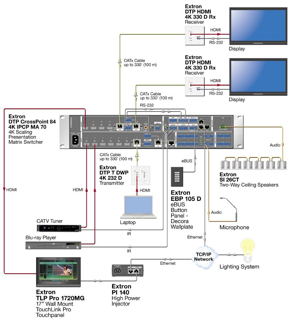 TLP Pro 1720MG Diagram