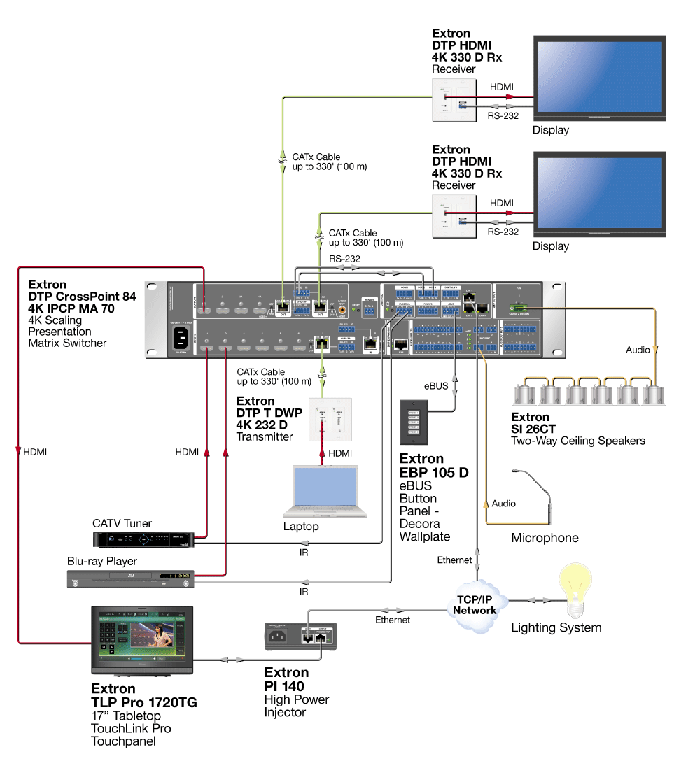 TLP Pro 1720TG Diagram
