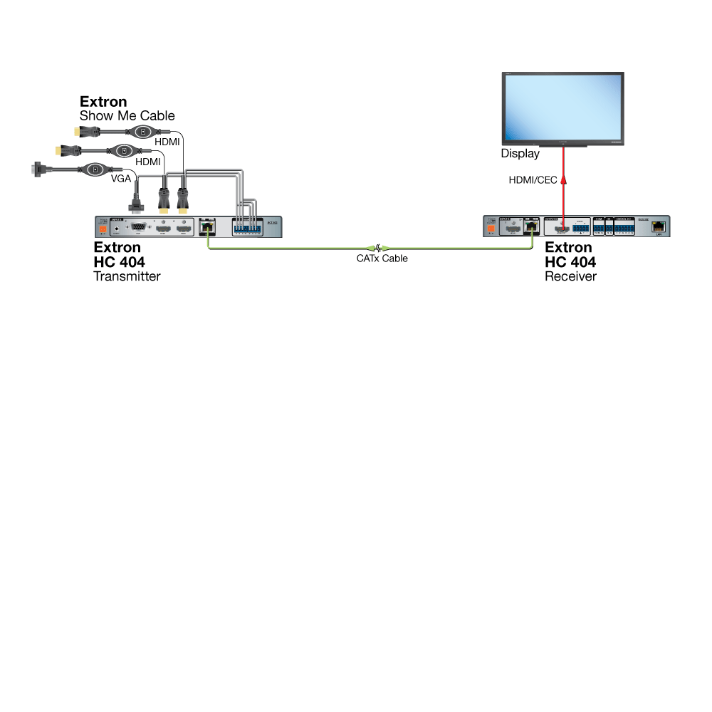 TeamWork Connect 300 Diagram