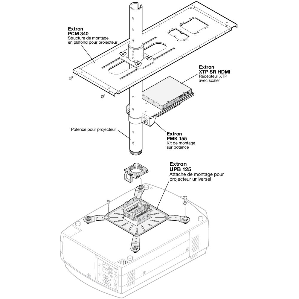 UPB 125 Diagram