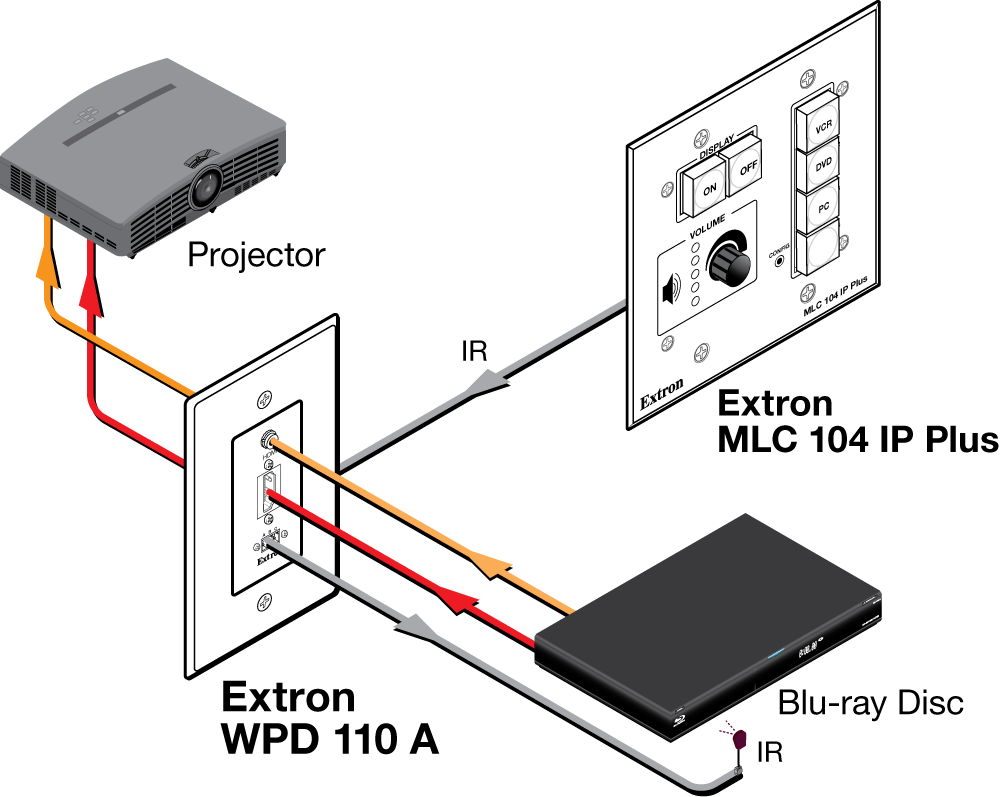 WPD 110 A Diagram