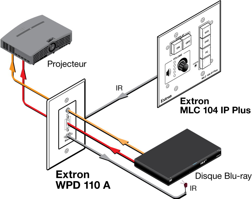 WPD 110 A Diagram