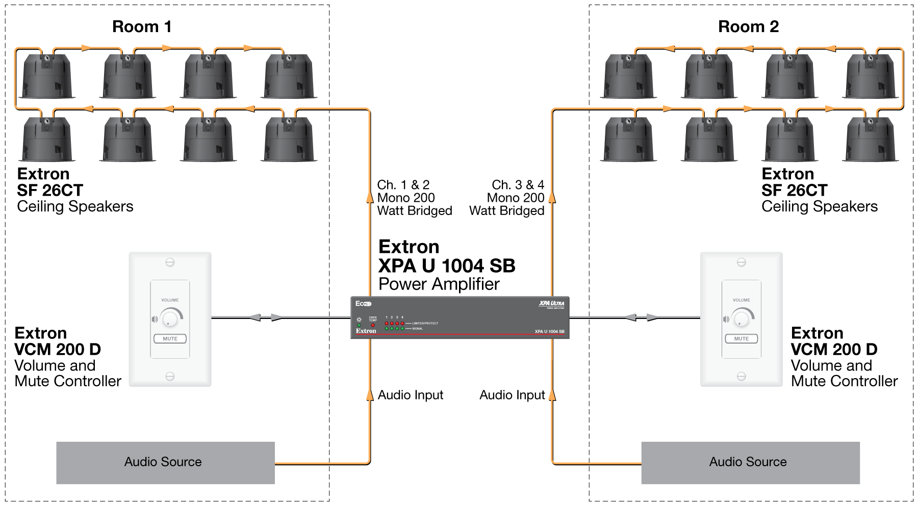 Dual Room Diagram