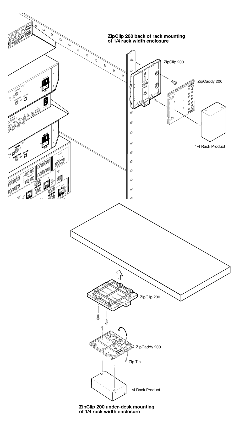 ZipClip 200 Diagram