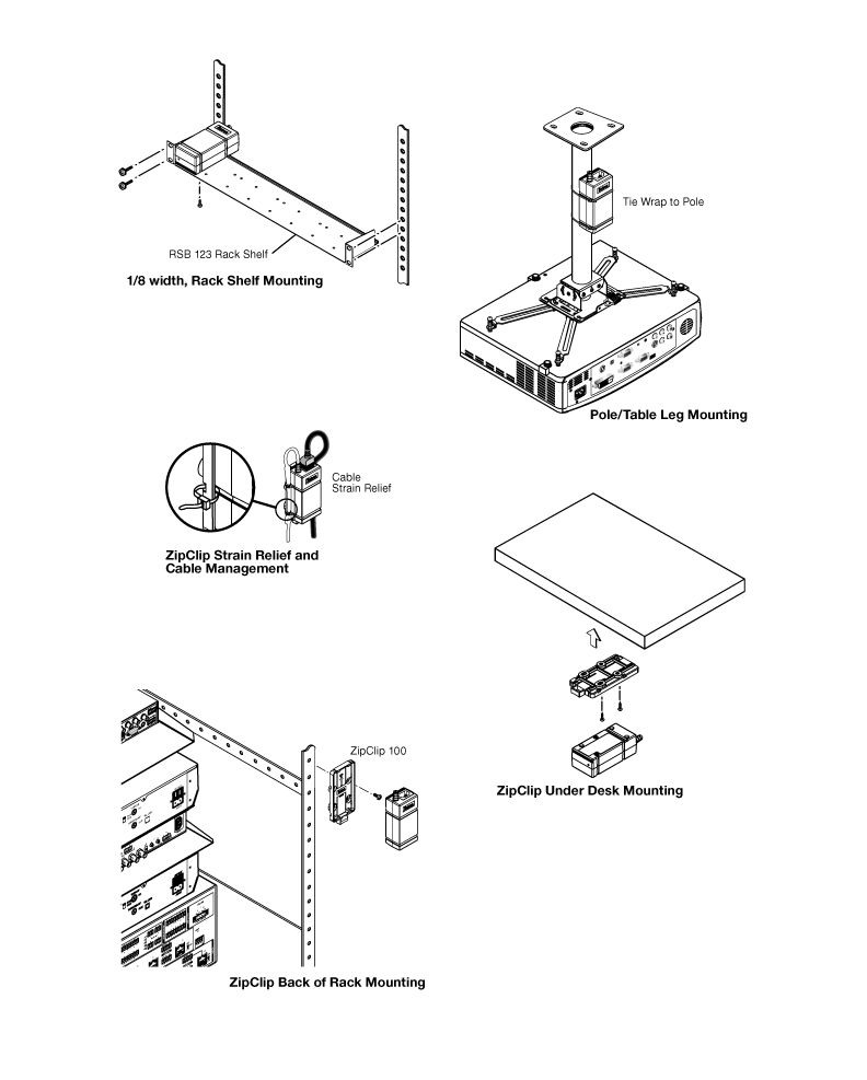 ZipClip 100 Diagram