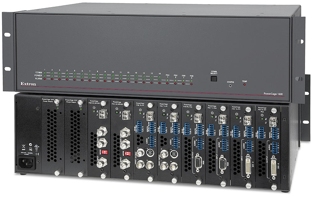 PowerCage 1600 - Populated with Fiber