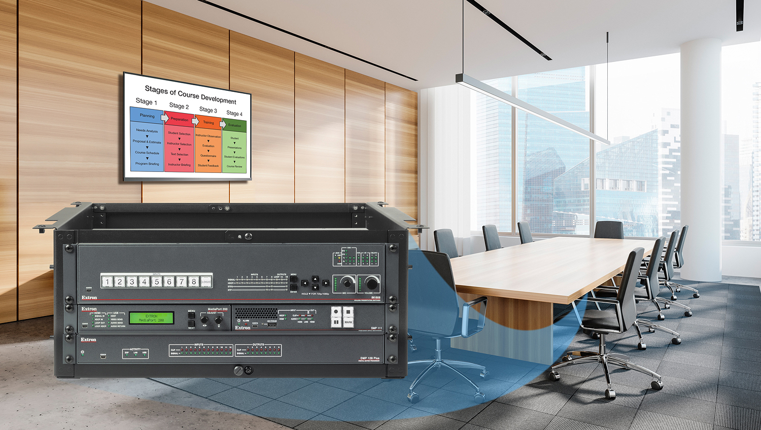 The UTR 104 rack provides convenient access to equipment mounted beneath a tabletop or other furniture surface for environments without racks or remote rack space