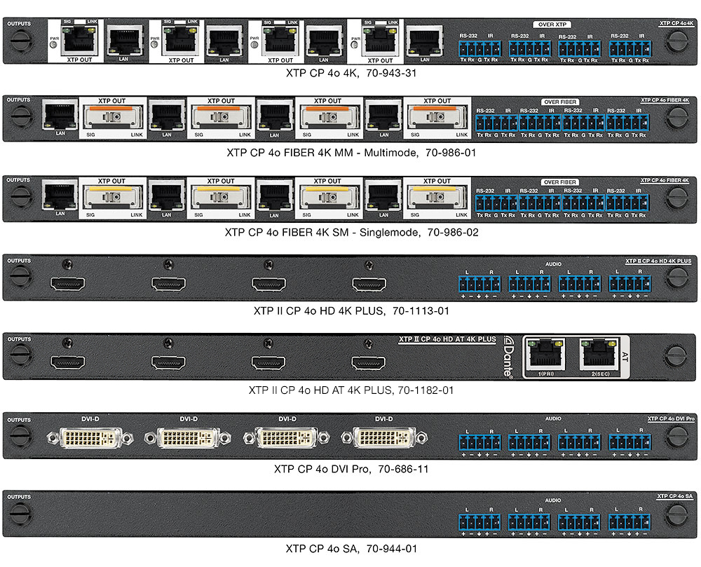 Output Boards