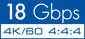 18 Gbps 4K/60 4:4:4