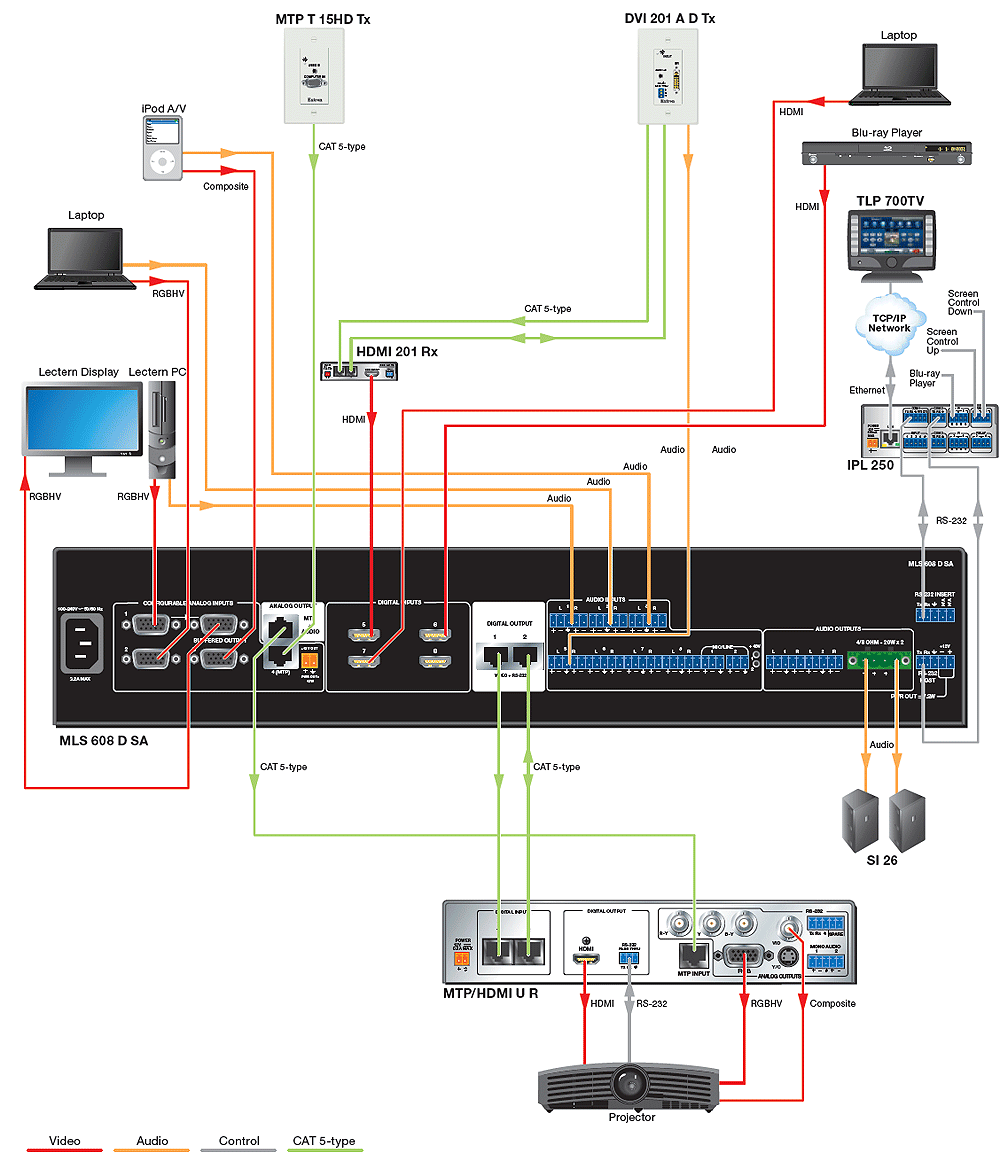 Opens to larger image of System Diagram
