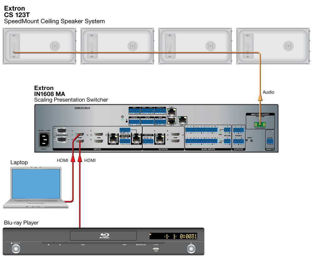 CS 123T Diagram