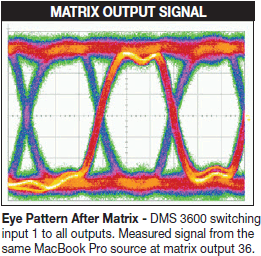 Matrix Output Signal
