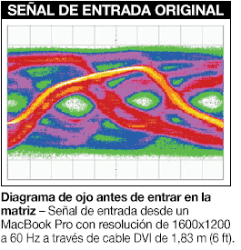 Señal de entrada original