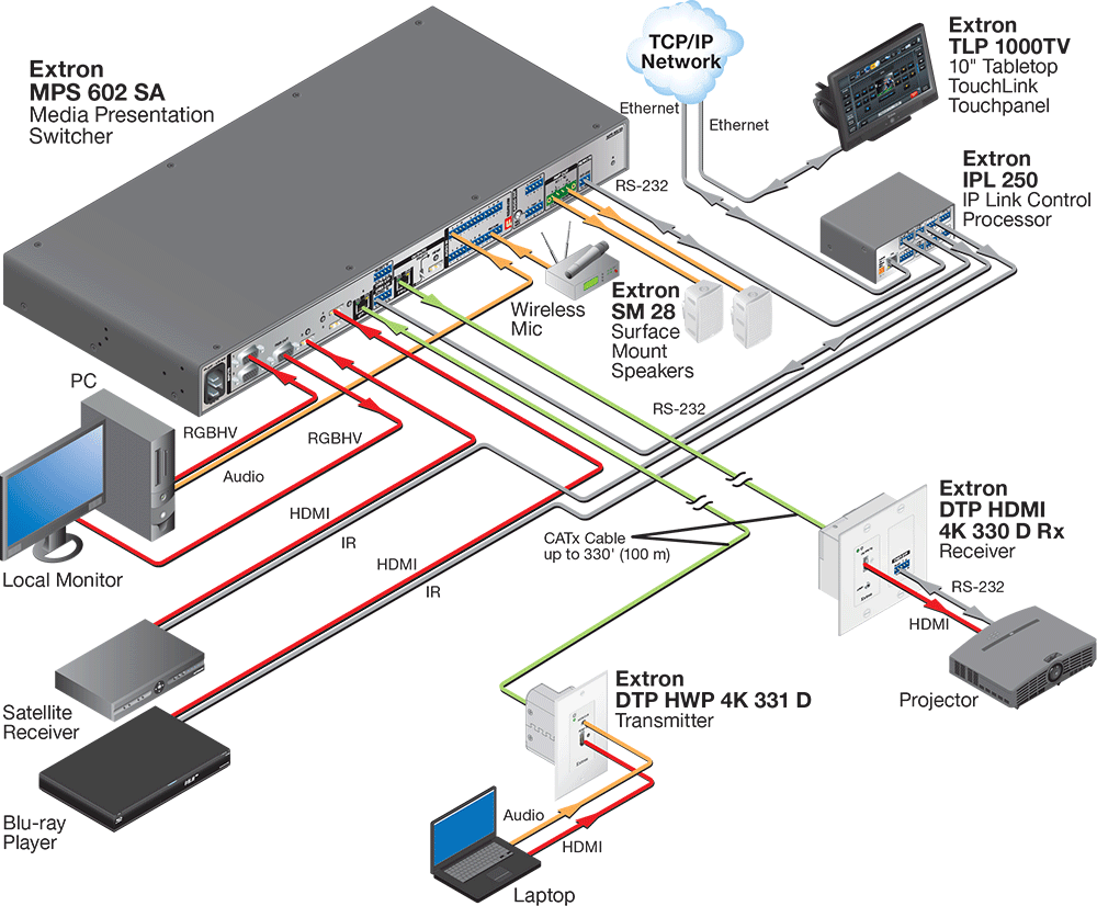 MPS 602 Diagram