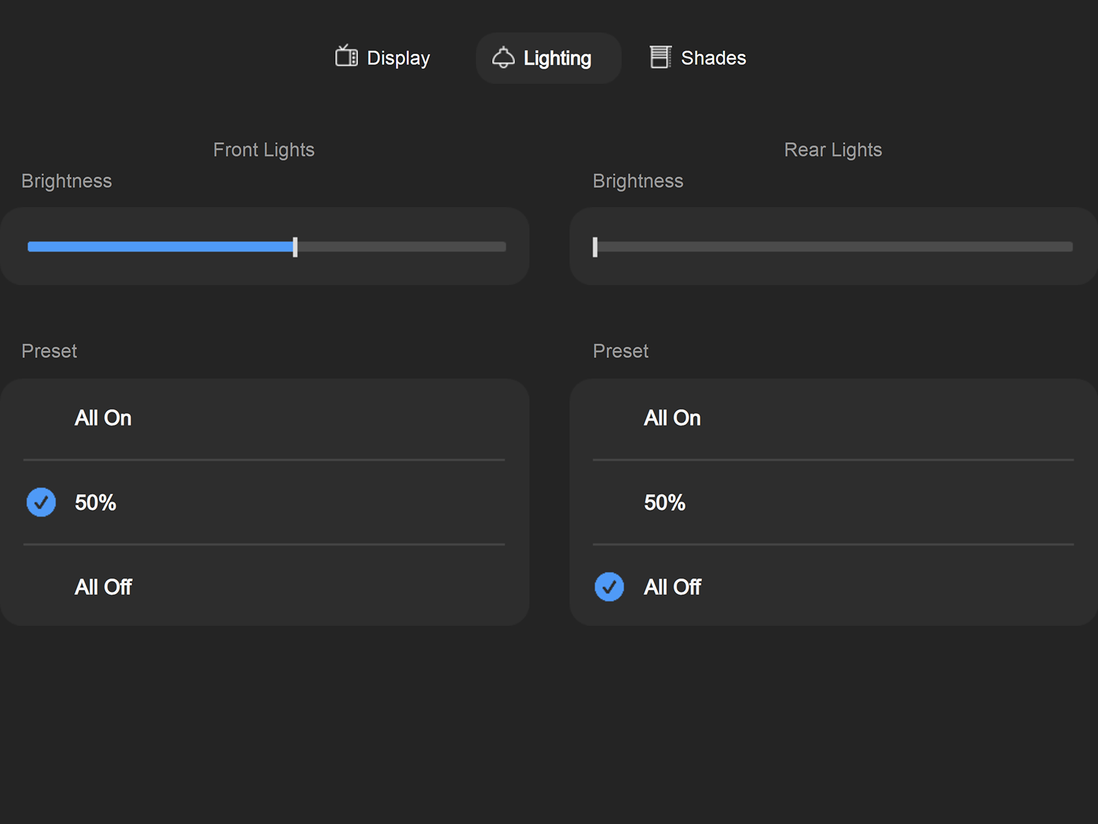 Extron Control Template for Zoom Rooms Controllers - Dark Theme Lighting