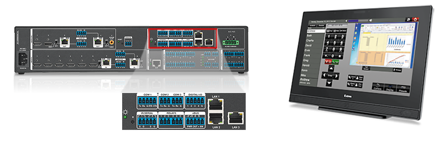 Serie DTP CrossPoint 84