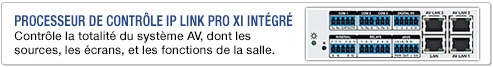 Processeur de contrôle IP Link Pro xi intégré