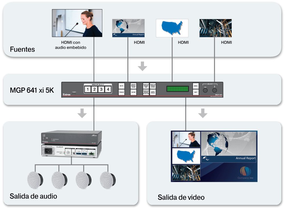 Desembebido de audio