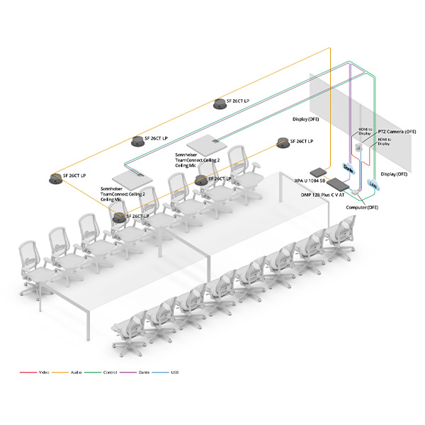 Схема системы конференц-зала очень большого размера