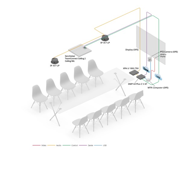 Схема системы конференц-зала среднего размера