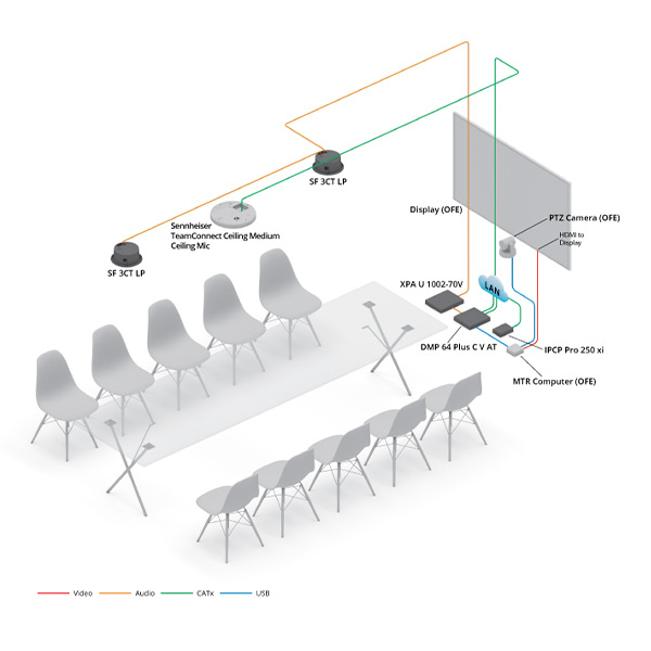 Medium Conference Room Diagram