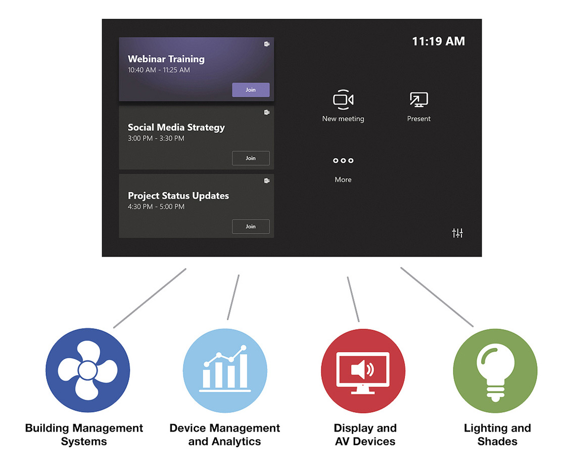 A user interface of Extron control for Microsoft Teams Room, which assists with building management systems, device management and analytics, display and AV devices, as well as room lighting and shades.