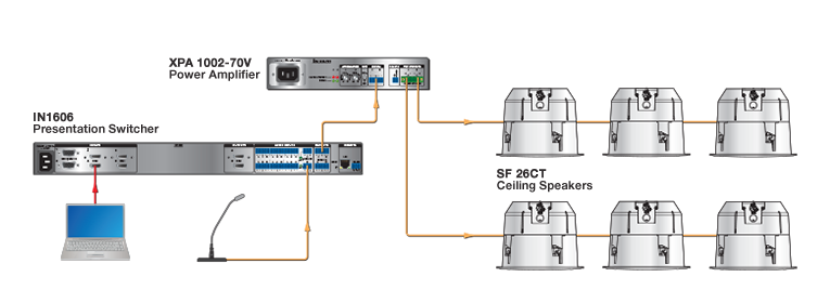 Sf 26ct Extron