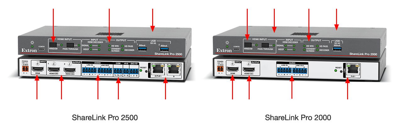 Image of ShareLink Pro 1100 and ShareLink Pro 2000 with callout buttons