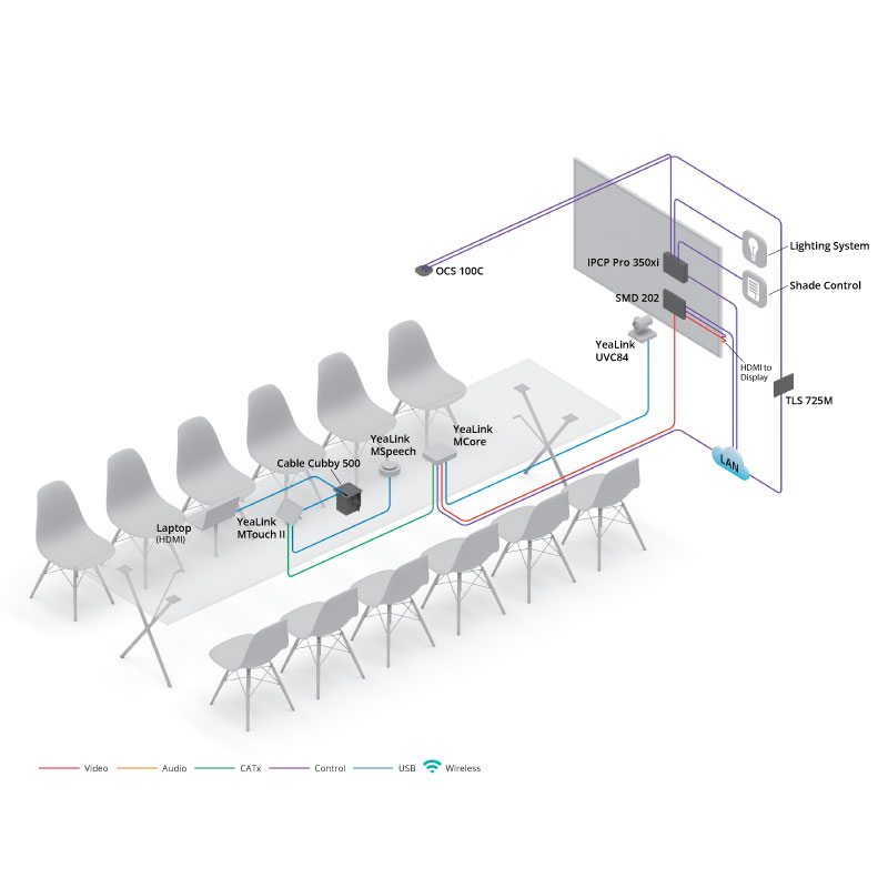 Gallery image of conference room diagram. Link opens a larger image.