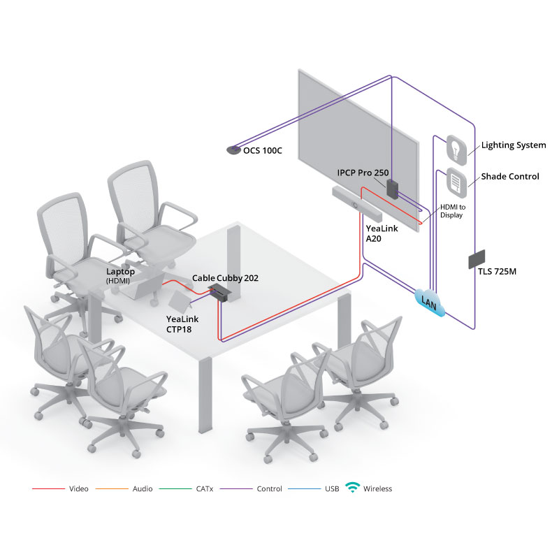 Thumbnail preview of meeting room diagram