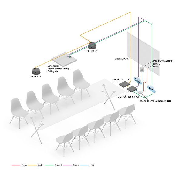 Medium Conference Room Diagram
