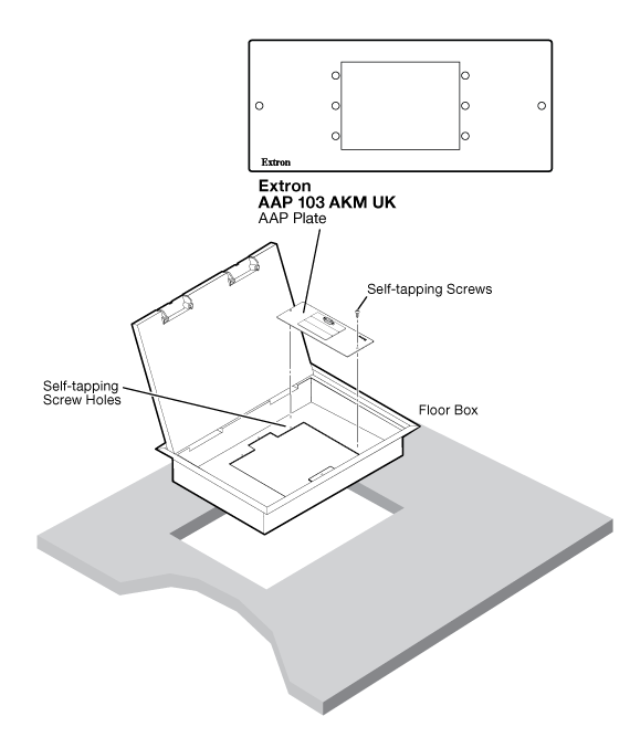 AAP 103 AKM UK System Diagram