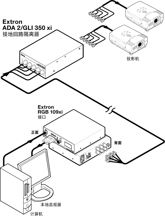 ADA 2/GLI 350xi System Diagram