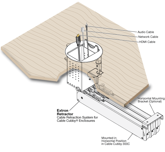 Retractor System Diagram