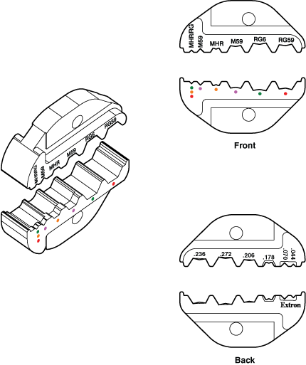 CTU 300 System Diagram