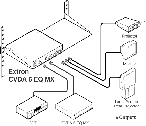 CVDA 6 EQ MX System Diagram