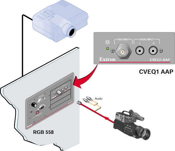 CVEQ1 System Diagram