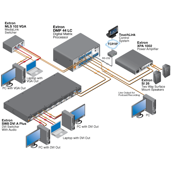 DMP 44 LC System Diagram