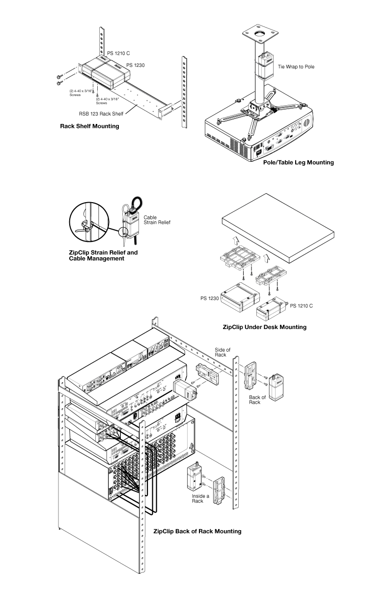 PS Series Desktop Power Supply System Diagram