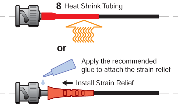 Heat Shrink System Diagram