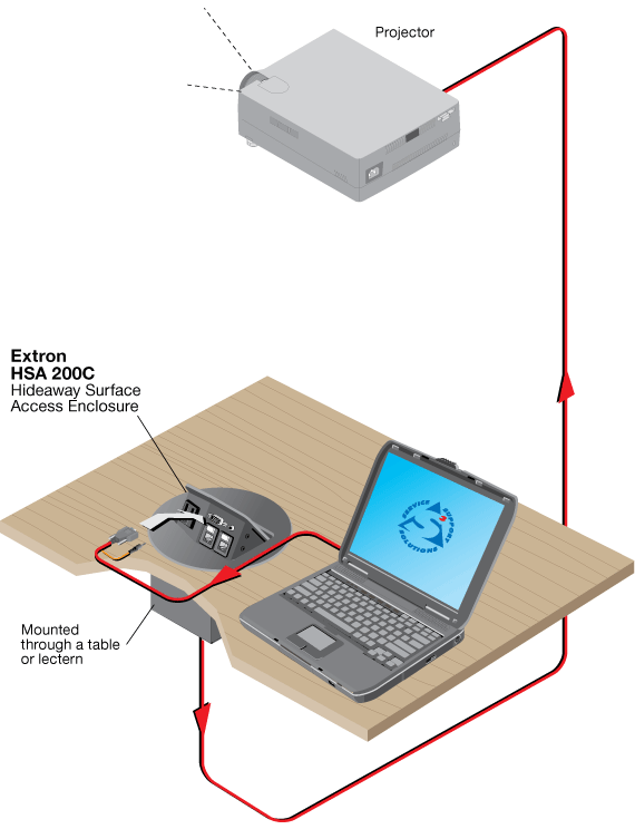 Hideaway® HSA 200C System Diagram