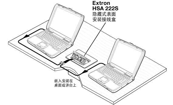 Hideaway HSA 222S System Diagram