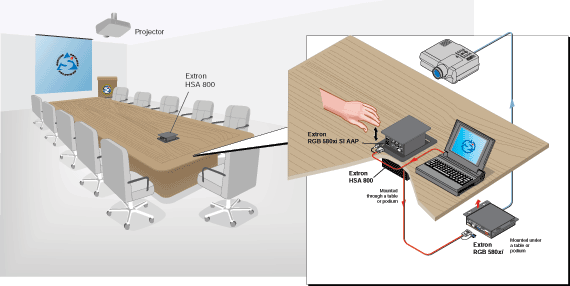 Hideaway® HSA 800 System Diagram