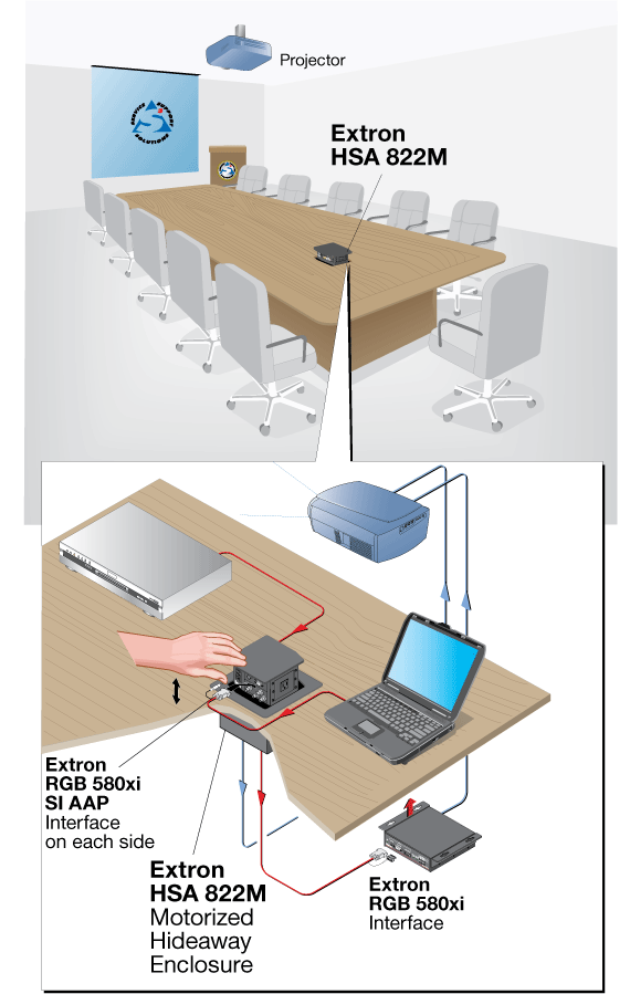 Hideaway HSA 822M System Diagram