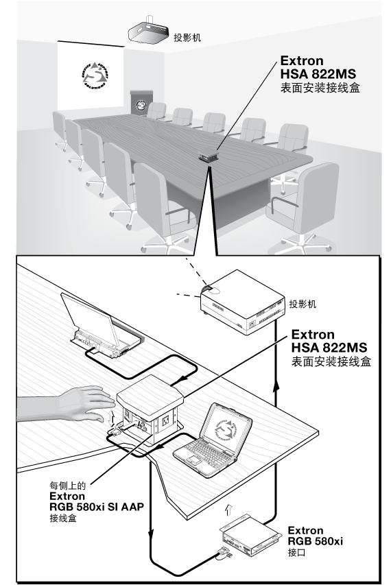 Hideaway® HSA 822MS System Diagram