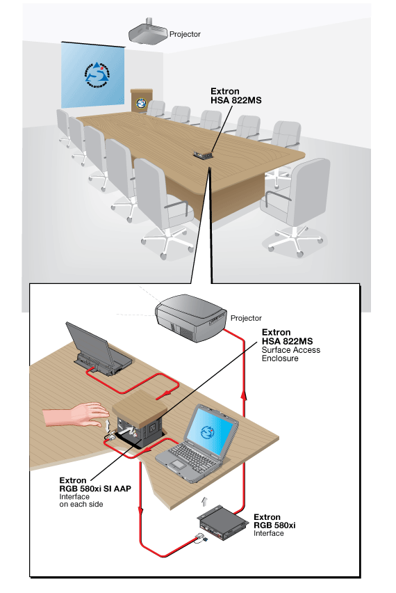 Hideaway® HSA 822MS System Diagram