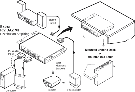 P/2 DA2 MT System Diagram