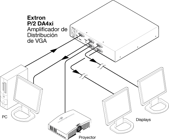 P/2 DA4xi System Diagram