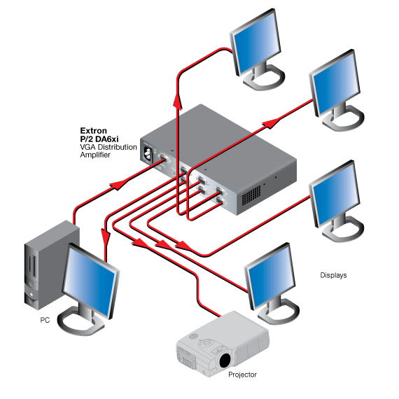 P/2 DA6xi System Diagram