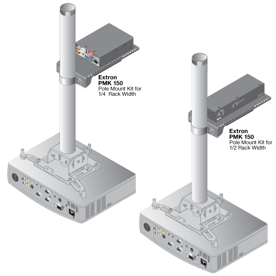 PMK 150 System Diagram